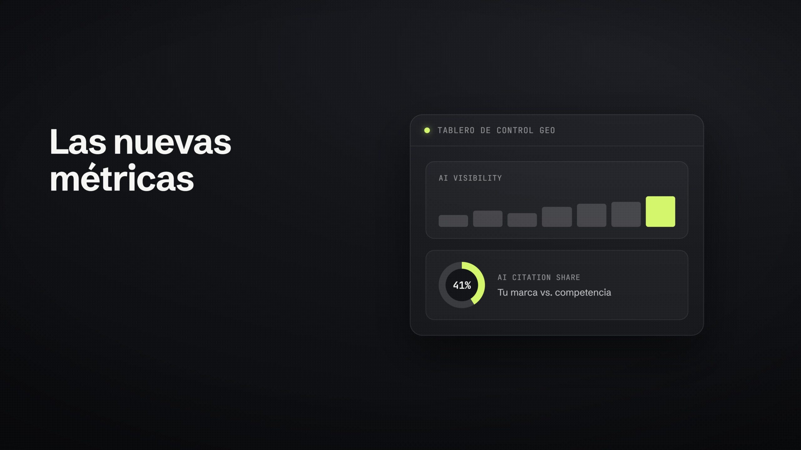 Visibilidad en IA: Las nuevas métricas a evaluar
